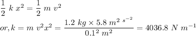 && \dfrac{1}{2}~k~x^{2} = \dfrac{1}{2}~m~v^{2}\\&or,& k = \dfarc{m~v^{2}}{x^{2}} = \dfrac{1.2~kg \times 5.8~m^{2~s^{-2}}}{0.1^{2}~m^{2}} = 4036.8~N~m^{-1}
