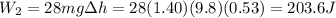 W_2=28 mg\Delta h=28(1.40)(9.8)(0.53)=203.6 J