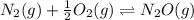 N_{2}(g) + \frac{1}{2}O_{2}(g) \rightleftharpoons N_{2}O(g)