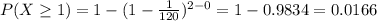 P(X\geq 1)=1-(1-\frac{1}{120})^{2-0}=1-0.9834=0.0166