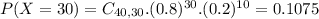 P(X = 30) = C_{40,30}.(0.8)^{30}.(0.2)^{10} = 0.1075