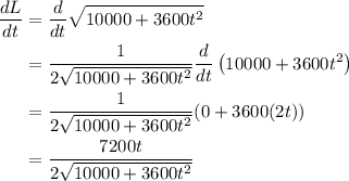 \begin{aligned}\frac{d L}{d t} &=\frac{d}{d t} \sqrt{10000+3600 t^{2}} \\&=\frac{1}{2 \sqrt{10000+3600 t^{2}}} \frac{d}{d t}\left(10000+3600 t^{2}\right) \\&=\frac{1}{2 \sqrt{10000+3600 t^{2}}}(0+3600(2 t)) \\&=\frac{7200 t}{2 \sqrt{10000+3600 t^{2}}}\end{aligned}