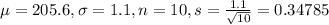 \mu = 205.6, \sigma = 1.1, n = 10, s = \frac{1.1}{\sqrt{10}} = 0.34785