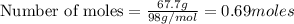 \text{Number of moles}=\frac{67.7g}{98g/mol}=0.69moles