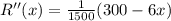 R''(x)=\frac{1}{1500} (300-6x)