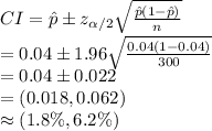 CI=\hat p\pm z_{\alpha/2}\sqrt{\frac{\hat p(1-\hat p)}{n}}\\=0.04\pm1.96\sqrt{\frac{0.04(1-0.04)}{300}}\\=0.04\pm0.022\\=(0.018, 0.062)\\\approx(1.8\%, 6.2\%)
