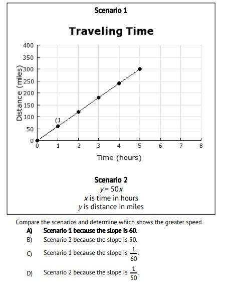3) Scenario 1 Scenario 2 y = 50x x is time in hours y is distance in miles Compare the scenarios and