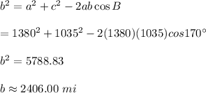 b^2=a^2+c^2-2ab\cos B\\\\=1380^2+1035^2-2(1380)(1035)cos170\textdegree\\\\b^2=5788.83\\\\b\approx 2406.00 \ mi