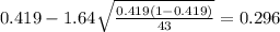 0.419 - 1.64\sqrt{\frac{0.419(1-0.419)}{43}}=0.296