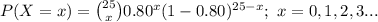P(X=x)={25\choose x}0.80^{x}(1-0.80)^{25-x};\ x=0,1,2,3...