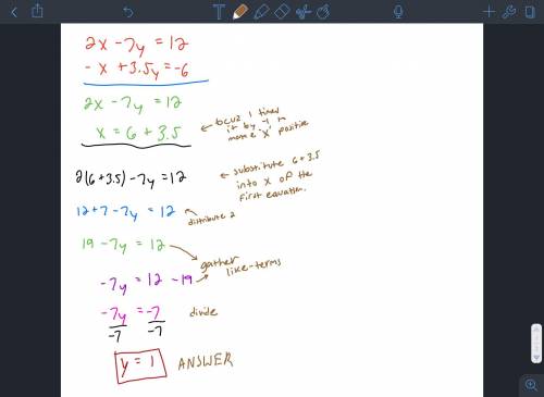 Solve the following system by the substitution method. {2x-7y=12 {-x+3.5y=-6