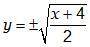 Find the inverse of the function? Y=2x squares -4