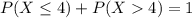 P(X \leq 4) + P(X  4) = 1