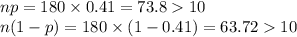 np=180\times0.41=73.810\\n(1-p)=180\times (1-0.41)=63.7210