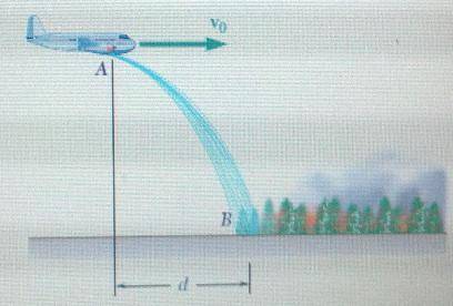 An airplane used to drop water on brushfires is flying horizontally in a straight line at 180 mi/h a
