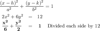\dfrac{ (x - h)^{2} }{a^{2}} + \dfrac{(y - k)^{2}}{b^{2}} = 1\\\\\begin{array}{lrcl}2x^{2} + 6y^{2} &= &12\\\mathbf{\dfrac{x^{2}}{6} +\dfrac{y^{2}}{2}} & = & \mathbf{1} & \text{Divided each side by 12}\\\\\end{array}