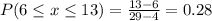 P(6 \leq x \leq 13) = \frac{13 - 6}{29 - 4} = 0.28