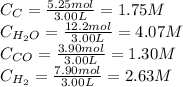C_{C}=\frac{5.25mol}{3.00L} =1.75M\\C_{H_2O}=\frac{12.2mol}{3.00L} =4.07M\\C_{CO}=\frac{3.90mol}{3.00L}=1.30M\\C_{H_2}=\frac{7.90mol}{3.00L} =2.63M