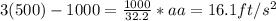 3(500) - 1000 = \frac{1000}{32.2} * aa = 16.1 ft/s^2