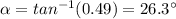 \alpha=tan^{-1}(0.49)=26.3^{\circ}