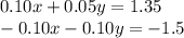 0.10x + 0.05y = 1.35\\-0.10x-0.10y = -1.5
