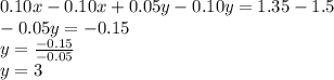 0.10x-0.10x + 0.05y-0.10y = 1.35-1.5\\-0.05y = -0.15\\y = \frac {-0.15} {- 0.05}\\y = 3