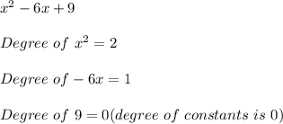 x^2 - 6x + 9\\\\Degree\ of\ x^2 = 2\\\\Degree\ of -6x = 1\\\\Degree\ of\ 9 = 0 ( degree\ of\ constants\ is\ 0)