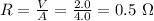 R=\frac{V}{A}=\frac{2.0}{4.0}=0.5\ \Omega