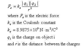Two charges -72 microcoulomb and +83 microcoulomb if the distance between them is 0.75m. Find the fo