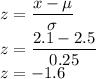 z=\dfrac{x-\mu}{\sigma}\\z=\dfrac{2.1-2.5}{0.25}\\z=-1.6
