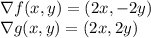 \nabla f (x,y) = (2x,-2y)\\\nabla g(x,y) = (2x,2y)