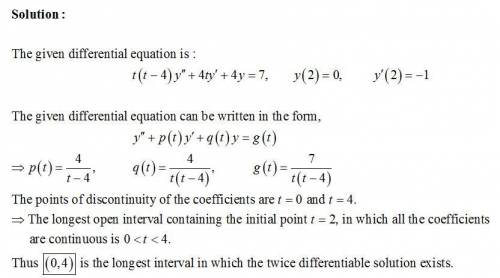 Determine the longest interval in which the given initial value problem is certain to have a unique