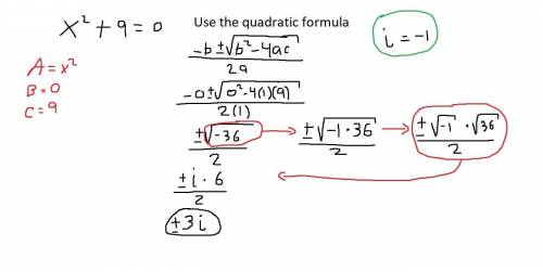 What are the solutions to the equation x^2+9=0