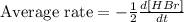 \text{Average rate}=-\frac{1}{2}\frac{d[HBr]}{dt}