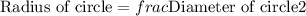 \text{Radius of circle}=frac{\text{Diameter of circle}}{2}