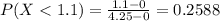 P(X < 1.1) = \frac{1.1 - 0}{4.25 - 0} = 0.2588