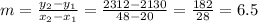 m= \frac{y_2-y_1}{x_2-x_1} = \frac{2312-2130}{48-20}=\frac{182}{28}=6.5