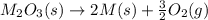 M_2O_3(s)\rightarrow 2M(s)+\frac{3}{2}O_2(g)