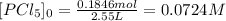 [PCl_5]_0=\frac{0.1846mol}{2.55L}=0.0724M