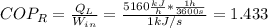 COP_R=\frac{Q_{L}}{W_{in}} =\frac{5160\frac{kJ}{h}*\frac{1h}{3600s} }{1kJ/s} =1.433