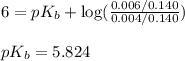 6=pK_b+\log(\frac{0.006/0.140}{0.004/0.140})\\\\pK_b=5.824
