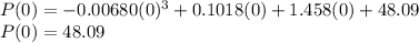 P(0) = -0.00680(0)^3 + 0.1018(0)+1.458(0)+48.09\\P(0) = 48.09