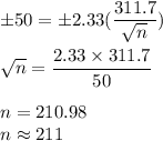 \pm 50 = \pm 2.33 (\dfrac{311.7}{\sqrt{n}} ) \\\\\sqrt{n} = \dfrac{2.33\times 311.7}{50}\\\\n = 210.98\\n \approx 211