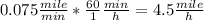 0.075  \frac {mile} {min} * \frac {60} {1} \frac {min} {h} = 4.5 \frac {mile} {h}