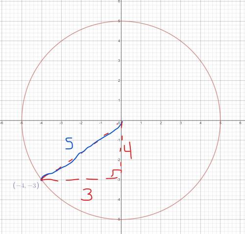 A circle is centered at the orgin and contains thr point (-4,-3) . What is the are of this circle?