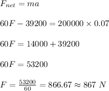 F_{net}=ma\\\\60F-39200=200000\times 0.07\\\\60F=14000+39200\\\\60F=53200\\\\F=\frac{53200}{60}=866.67\approx 867\ N