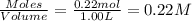 \frac{Moles}{Volume}=\frac{0.22mol}{1.00L}=0.22M