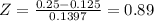 Z=\frac{0.25-0.125}{0.1397} =0.89