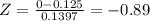 Z=\frac{0-0.125}{0.1397} =-0.89