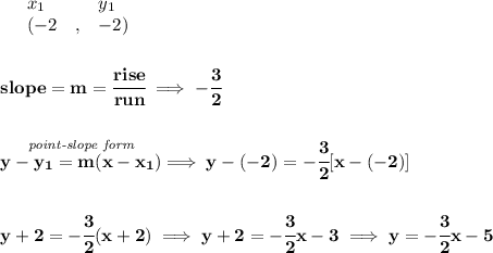 \bf \begin{array}{lllll}&#10;&x_1&y_1\\&#10;%   (a,b)&#10;&({{ -2}}\quad ,&{{ -2}})&#10;\end{array}&#10;\\\\\\&#10;% slope  = m&#10;slope = {{ m}}= \cfrac{rise}{run} \implies -\cfrac{3}{2}&#10;\\\\\\&#10;% point-slope intercept&#10;\stackrel{\textit{point-slope form}}{y-{{ y_1}}={{ m}}(x-{{ x_1}})}\implies y-(-2)=-\cfrac{3}{2}[x-(-2)]&#10;\\\\\\&#10;y+2=-\cfrac{3}{2}(x+2)\implies y+2=-\cfrac{3}{2}x-3\implies y=-\cfrac{3}{2}x-5